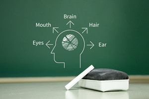 2025中外合作辦學碩士的優(yōu)勢有哪些