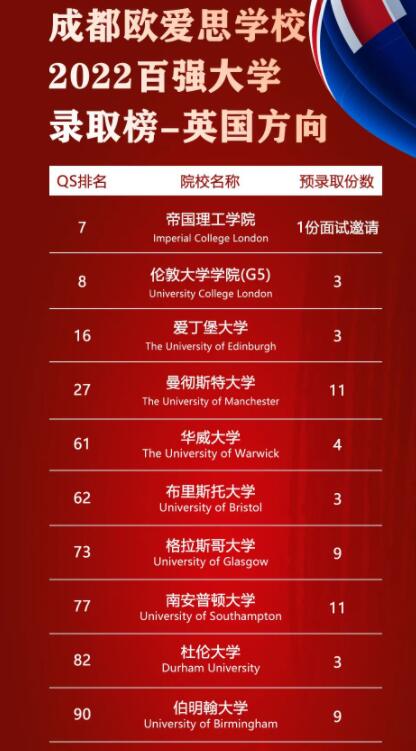 牛津國際公學(xué)成都學(xué)校