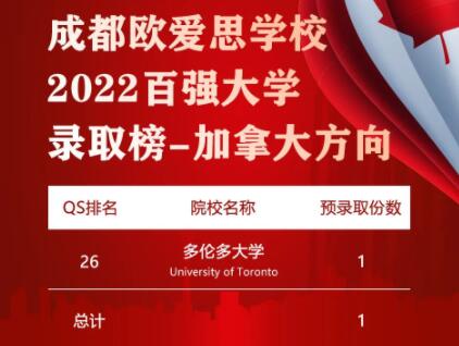 牛津國際公學(xué)成都學(xué)校