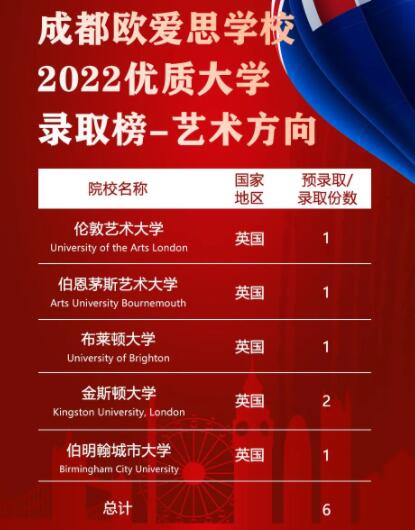 牛津國際公學(xué)成都學(xué)校