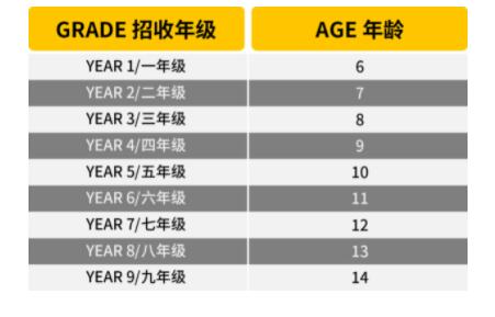 北京市朝陽區赫德學校