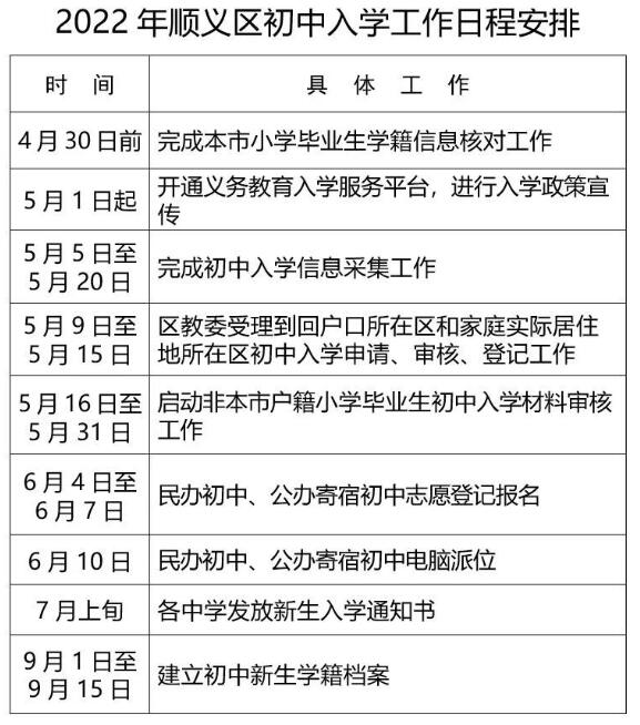 順義區初中時間