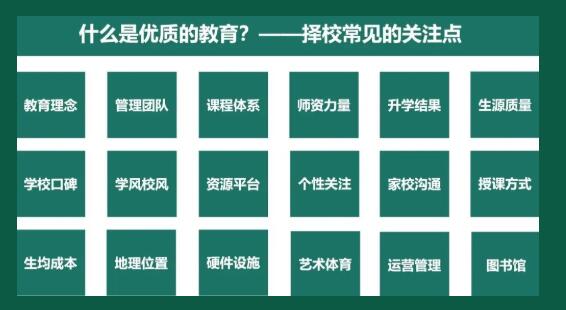 青苗國際雙語學校