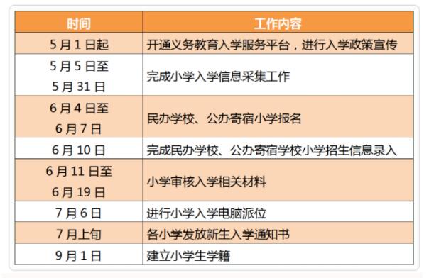 北京市匯賢學(xué)校