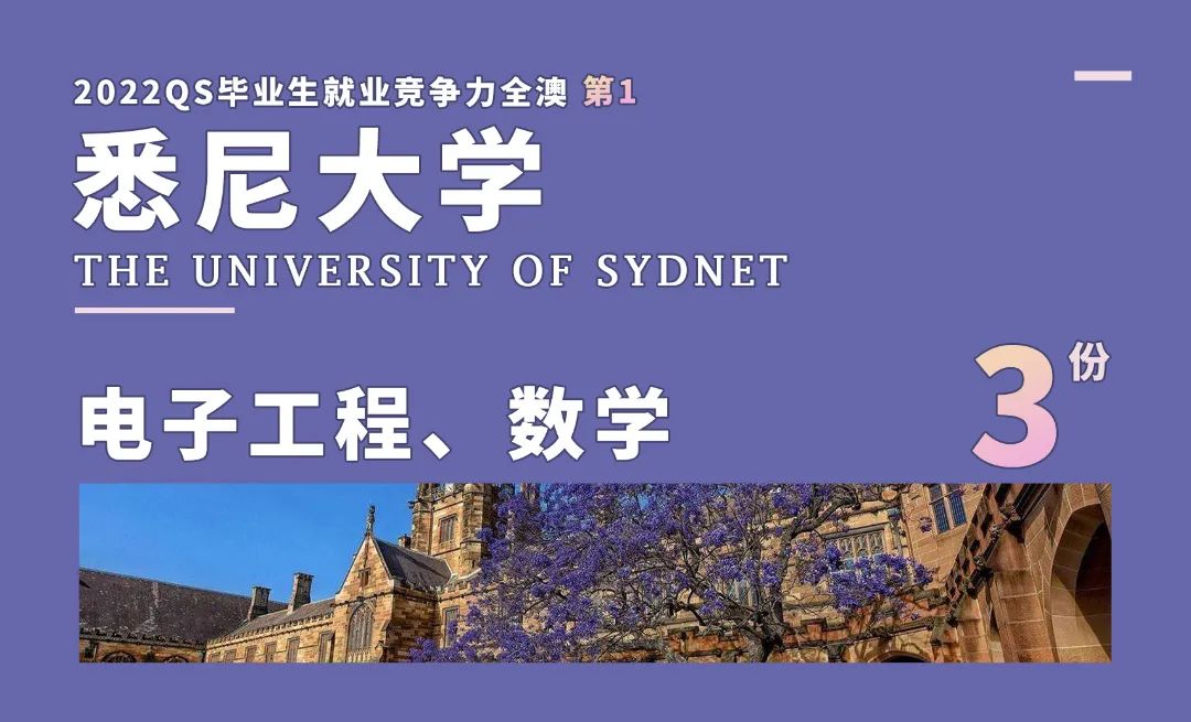 維多利亞教育學院錄取率-澳洲方向