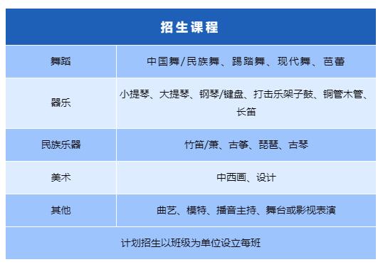 北京東方紅學校