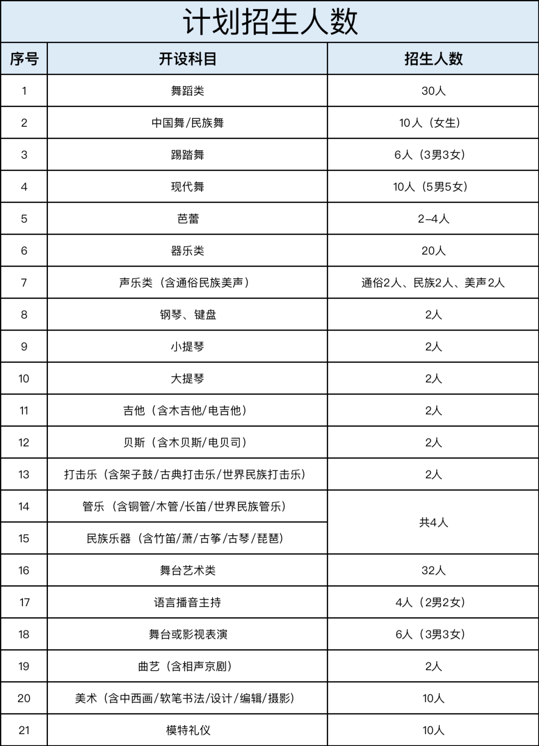 北京東方紅學校