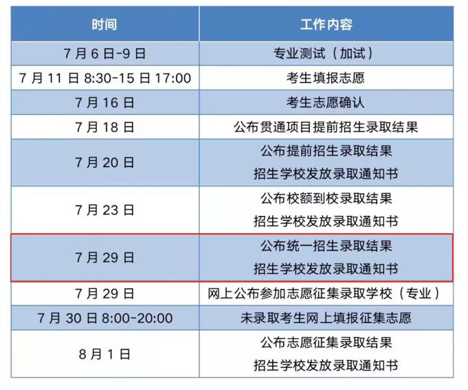 北京中考招生時間