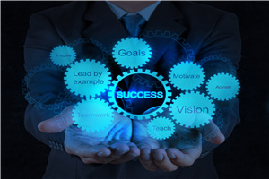 企業管理雙證在職研究生好考嗎