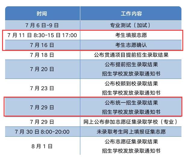 北京房山區(qū)私立學(xué)校報名時間