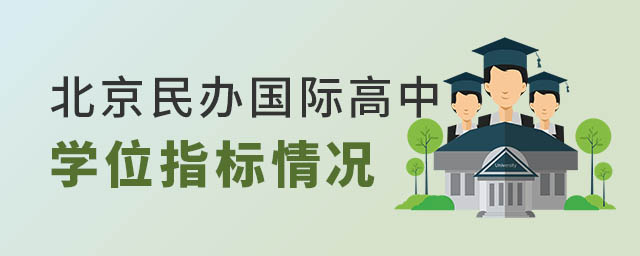 北京民辦國際高中學位指標