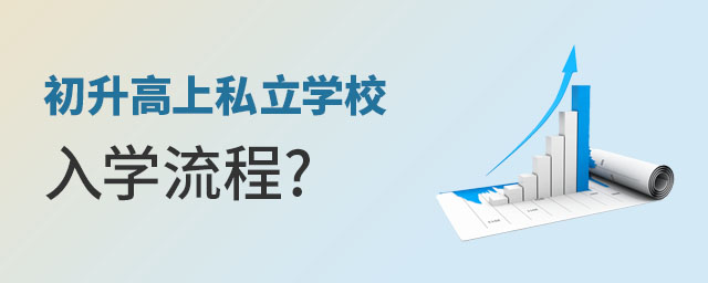 豐臺區(qū)戶籍有北京中考成績初升高上私立學校入學流程