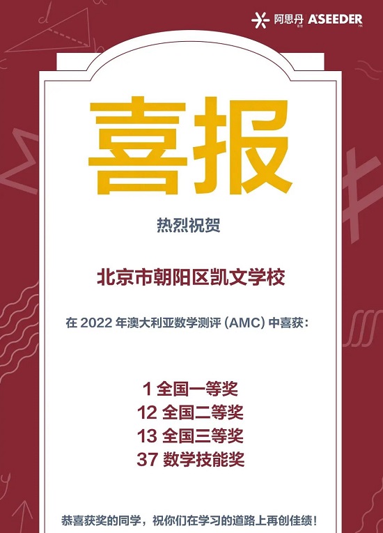 北京市朝陽區凱文學校國際競賽獲獎喜報