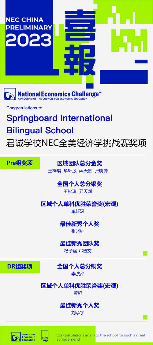 \W(xu)УNECȫ(jng)W(xu)(zhn)ِϲ