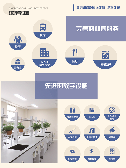 北京明誠外國語學校洪堡學院學校設施