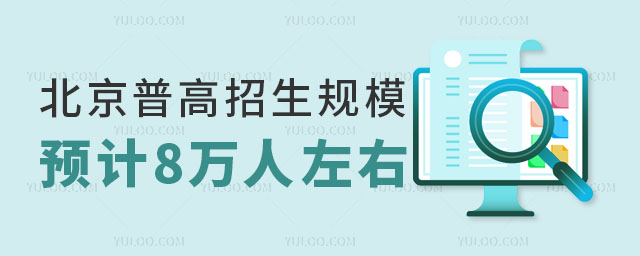 北京私立高中名單