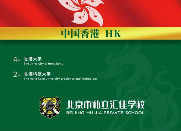 北京市私立匯佳學校畢業生3.jpg