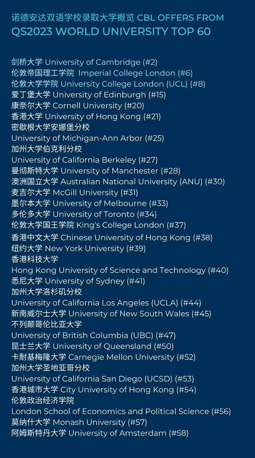 諾德安達(dá)雙語(yǔ)學(xué)校錄取