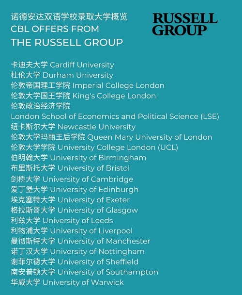 諾德安達(dá)雙語(yǔ)學(xué)校錄取