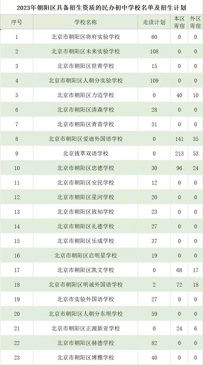 (yng)^(q)k(gu)HW(xu)У