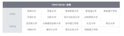 美達(dá)菲國(guó)際高中