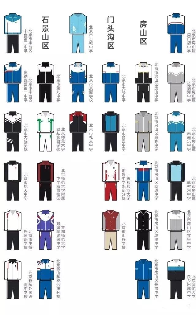 У/></p><p>@ЩУʽ^(q)У^(q)ʽֻ࣬·ɫKɫD^(q)֡H@ֻǻA(ch)УʽkHУжʽ<strong>֞鴺ﶬĂʽЇL(fng)УҲʽУ(Сbȹ)ӢFL(fng)</strong>ˣՓУʽ߀ҪHW(xu)У</p><p><span style=