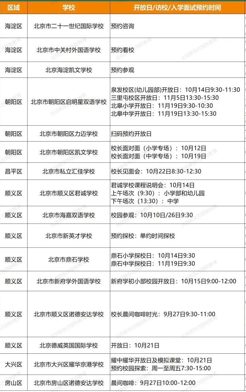 北京國際學校開放日時間匯總.jpg