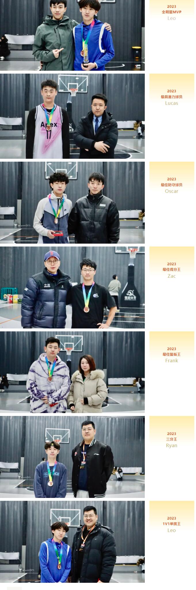 樹(shù)人國(guó)際高中籃球賽精彩回顧8