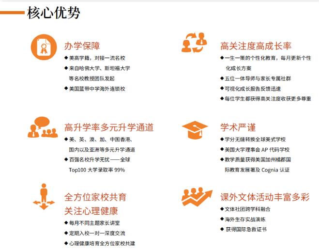 ٿOCAHSňW(xu)ñ(yu)