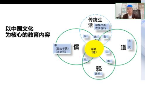 北京博雅明悅學校教育觀5