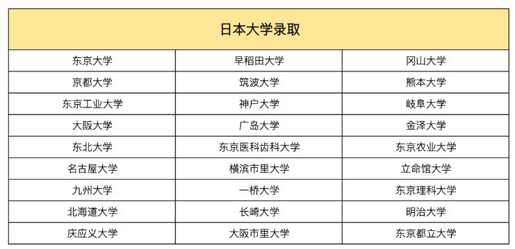 北京市實驗外國語學校日本國際高中7