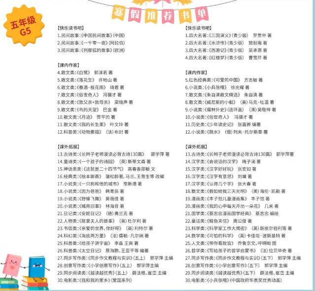 北京市朝陽區(qū)凱文學(xué)校寒假書單-小學(xué)部