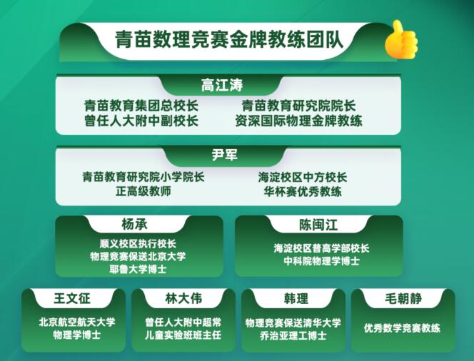 青苗數理探索營