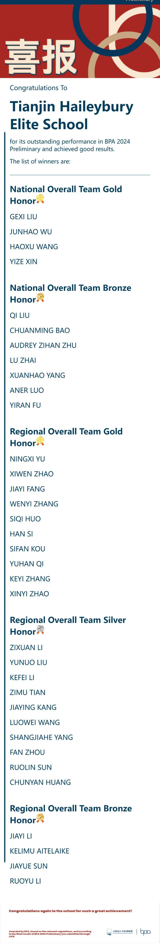 天津黑利伯瑞國(guó)際學(xué)校2023年國(guó)際競(jìng)賽獲獎(jiǎng)喜報(bào)