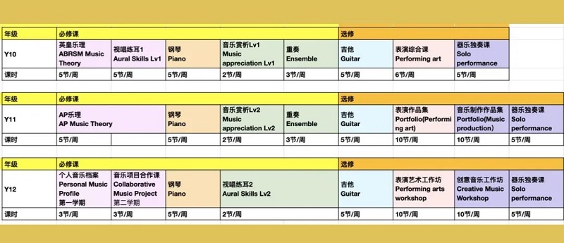 北京比較好的音樂國際高中-愛迪藝術高中