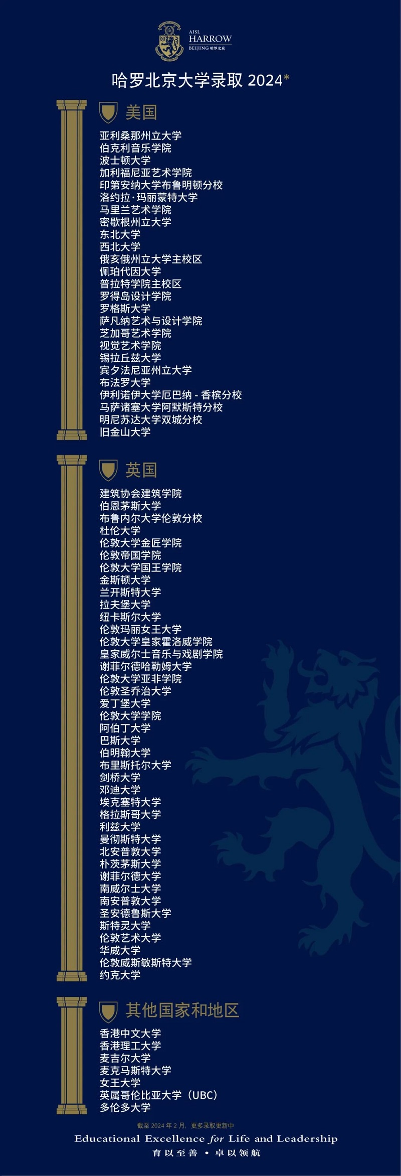 _(gu)HW(xu)У2024W(xu)ȡ