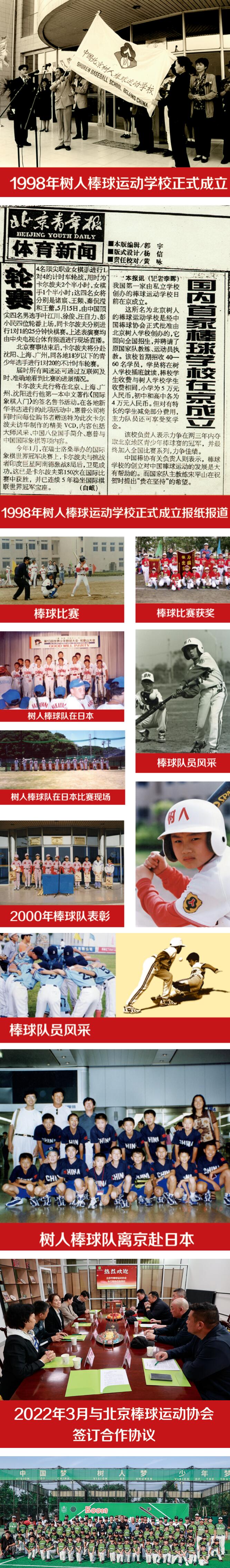 北京市通州區私立樹人學校校史