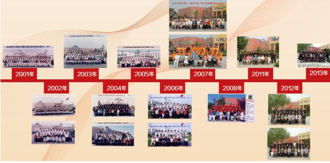 北京市通州區私立樹人學校校史