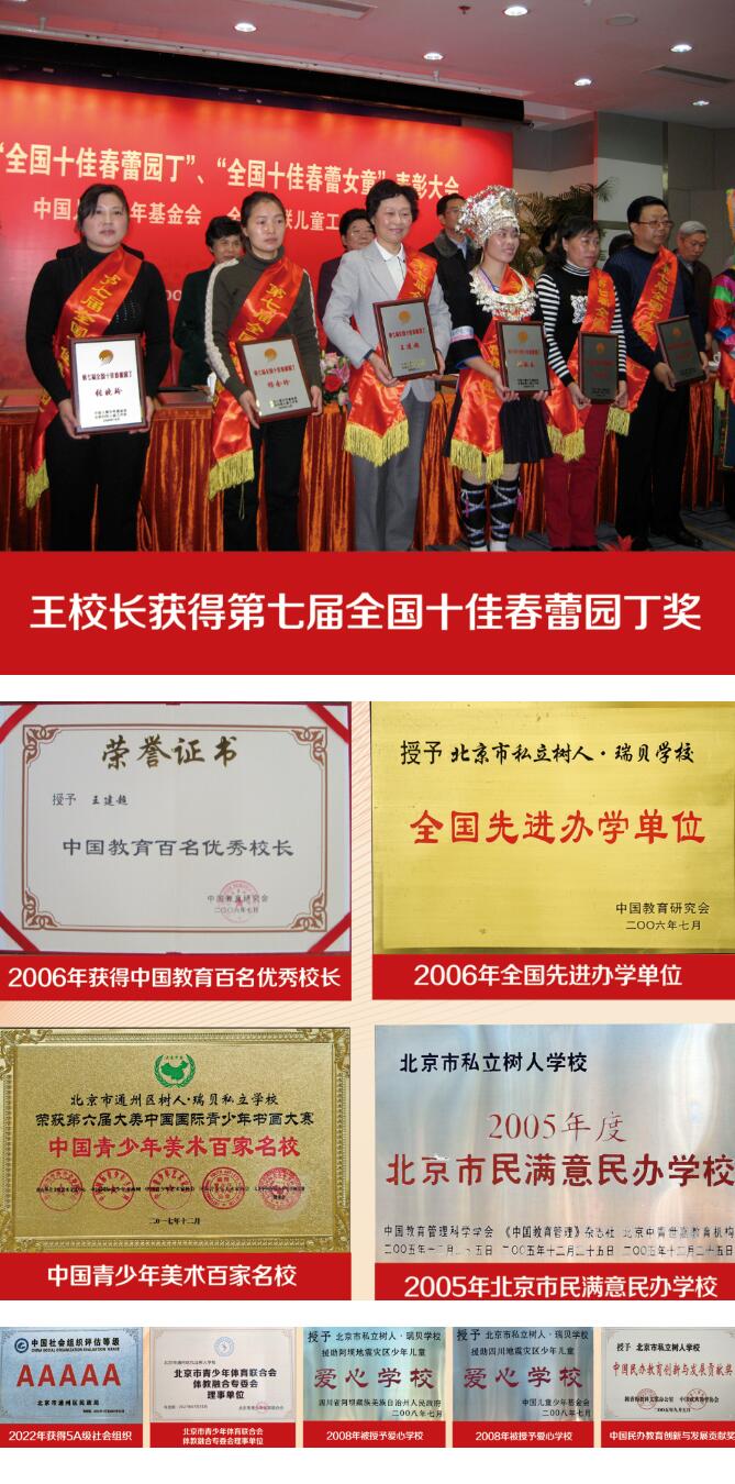 北京市通州區私立樹人學校校史榮譽