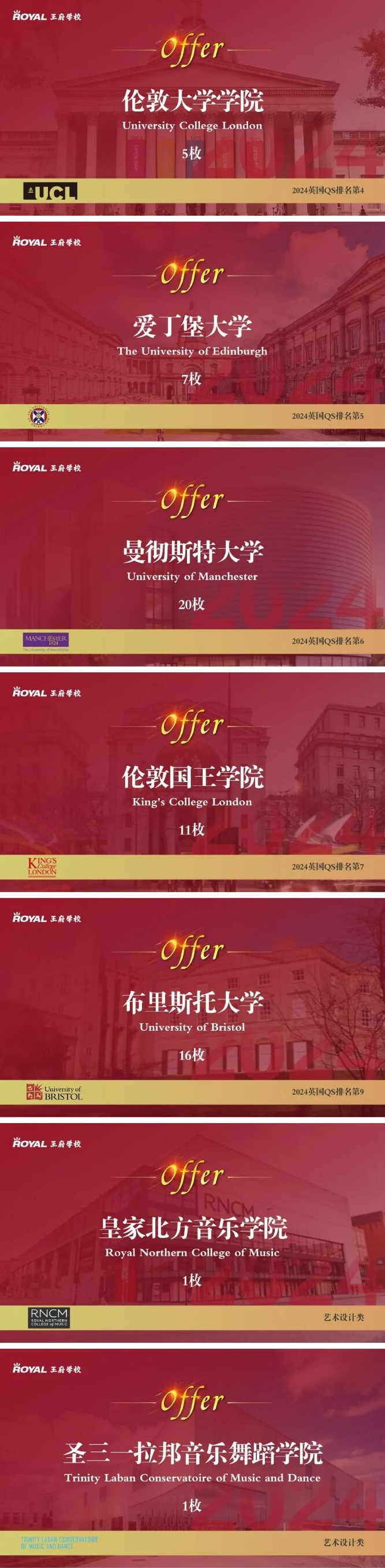 北京王府學(xué)校錄取