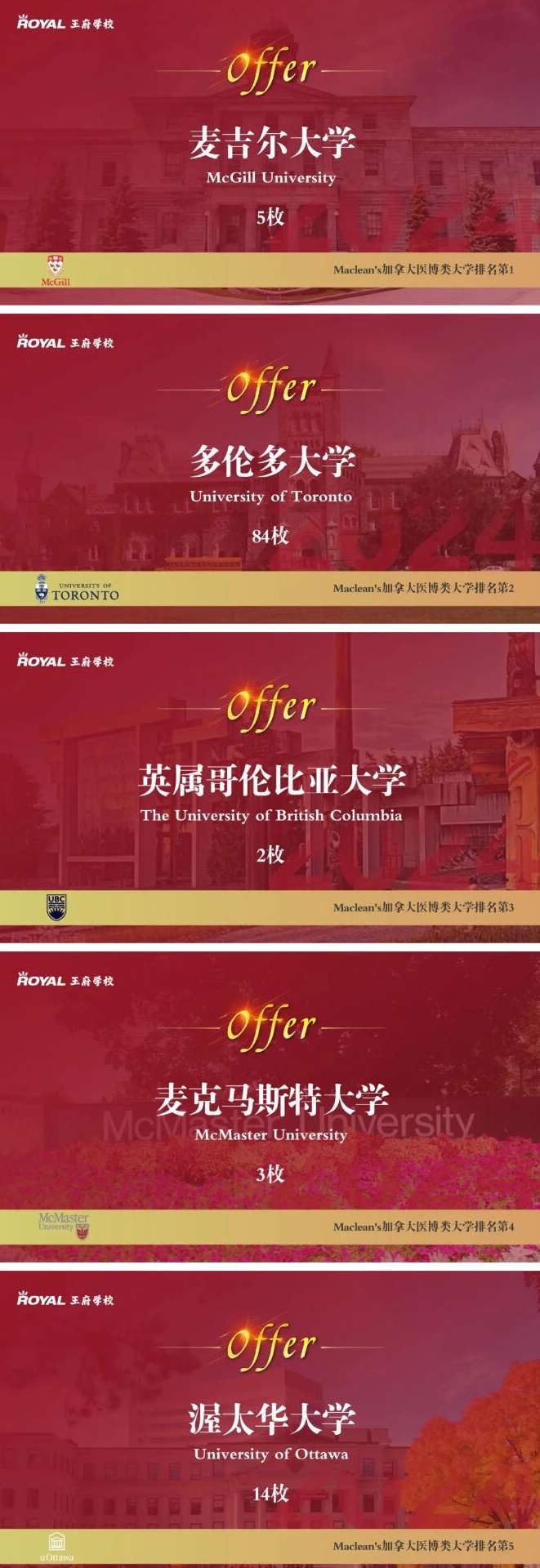 北京王府學(xué)校錄取