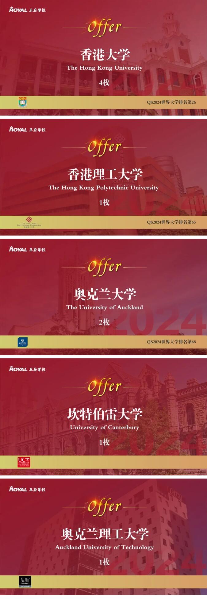 北京王府學(xué)校錄取