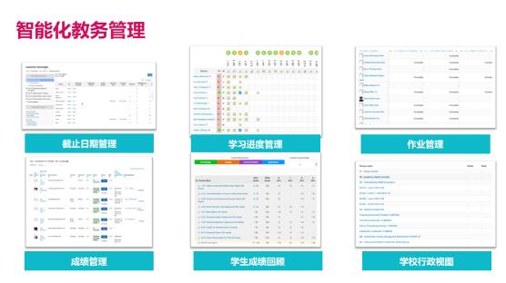成都電子科技大學OSSD國際課程2024招生簡章