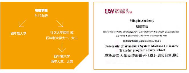 |tW(xu)УW(xu)Ժn̰(jin)