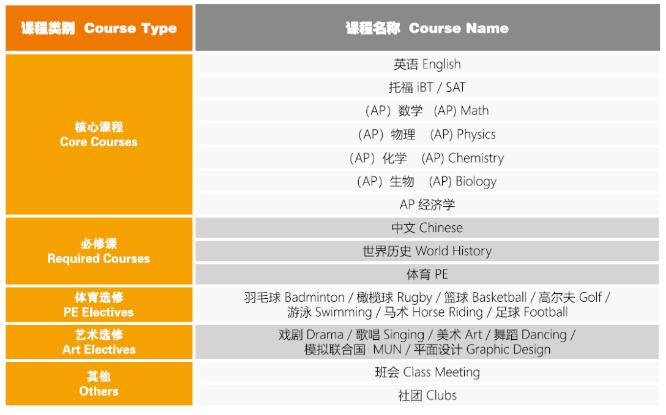 |tW(xu)УW(xu)Ժn̰(jin)
