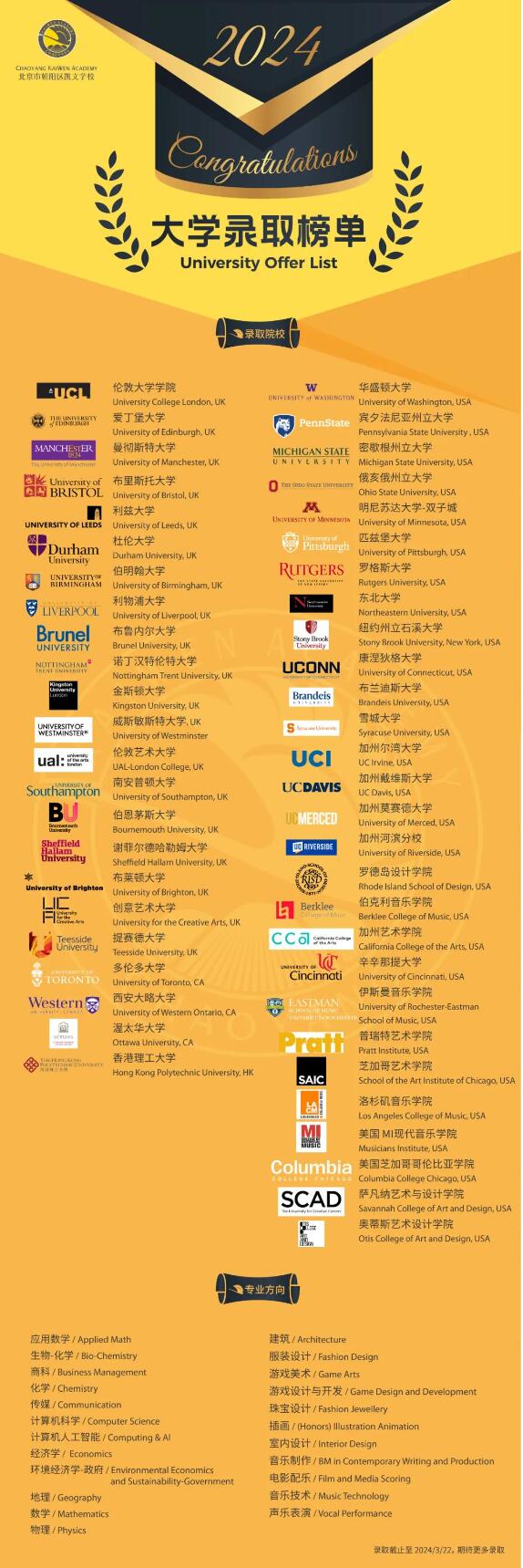 朝陽凱文錄取Offer