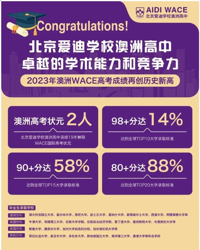 北京愛迪學校澳洲高中