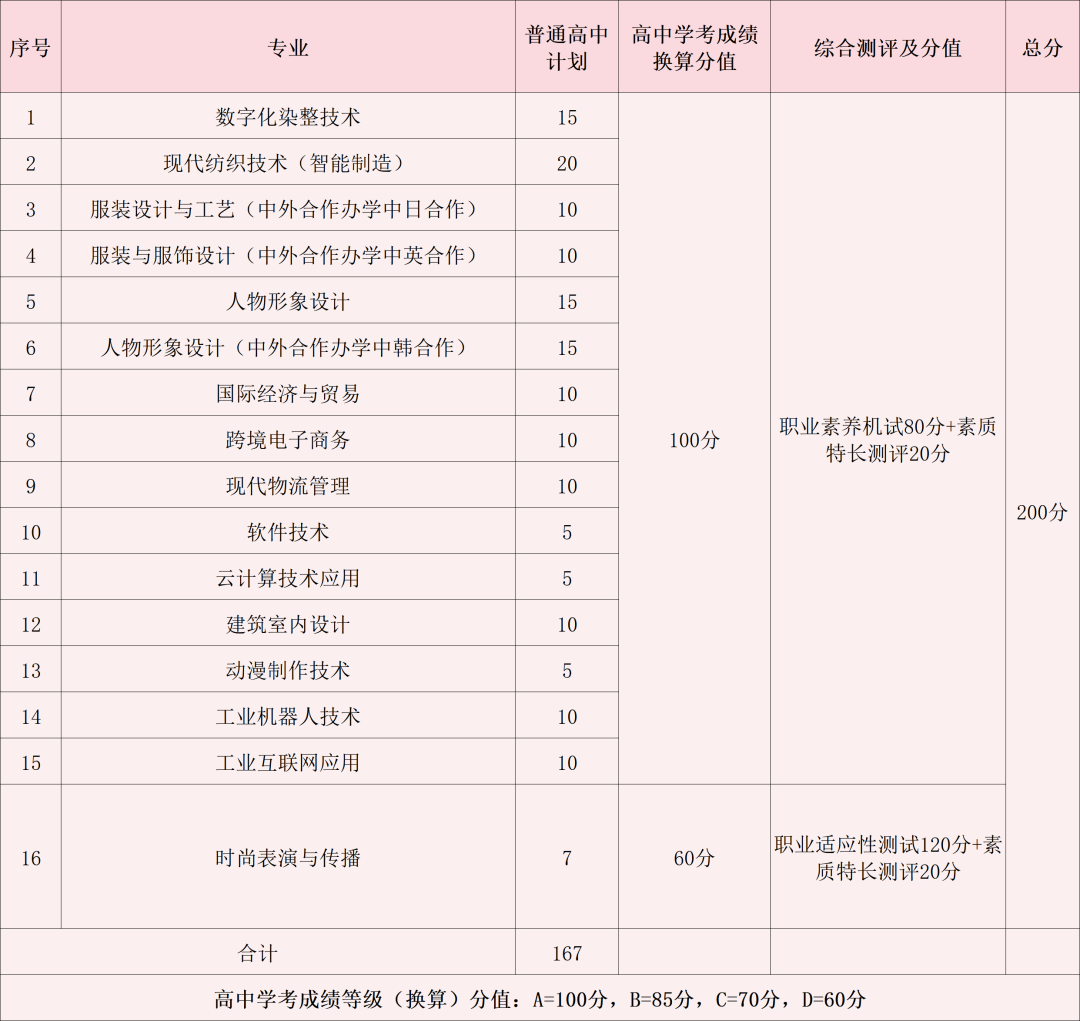 2024㽭bIgWԺǰ³