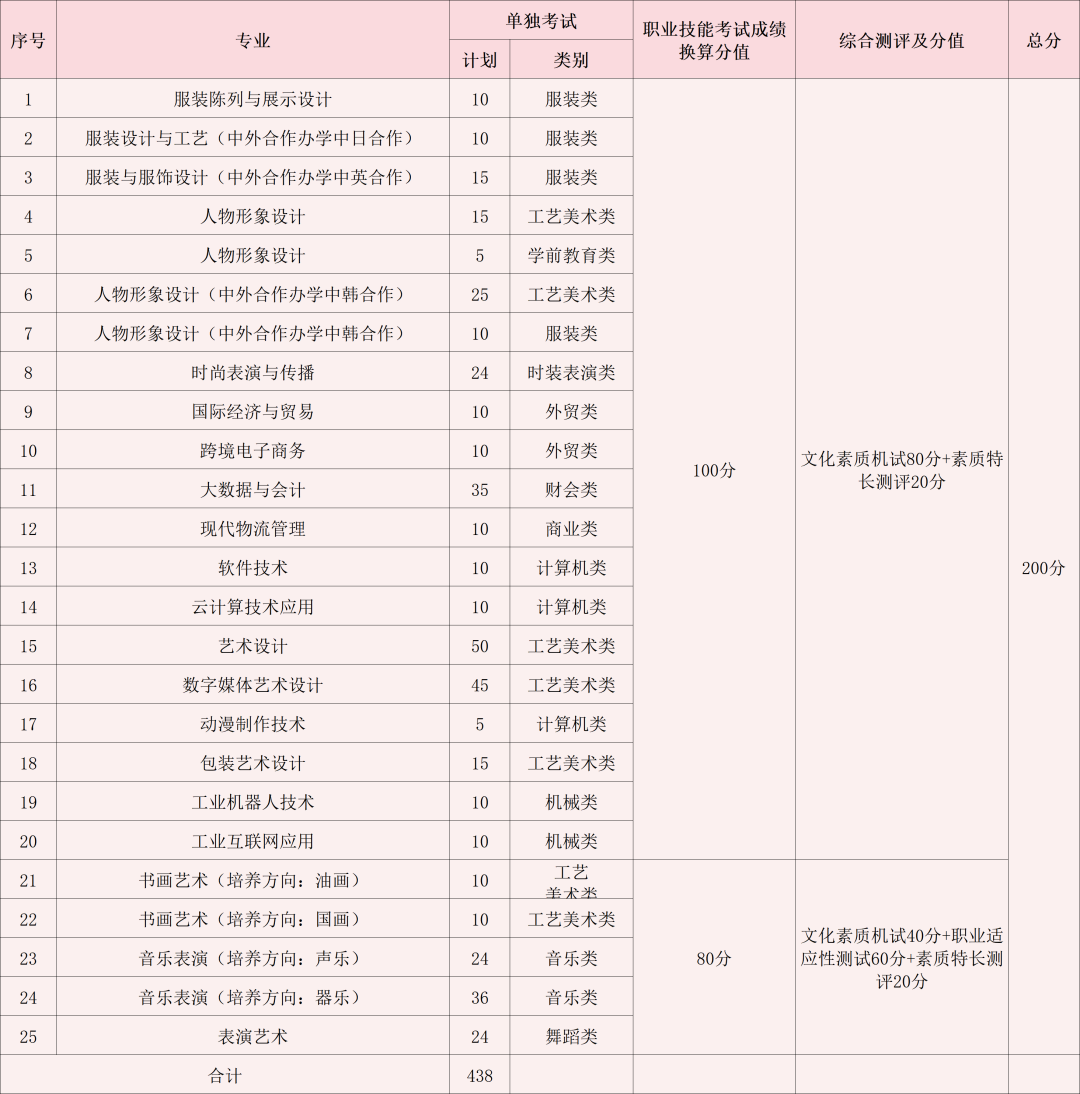 2024㽭bIgWԺǰ³