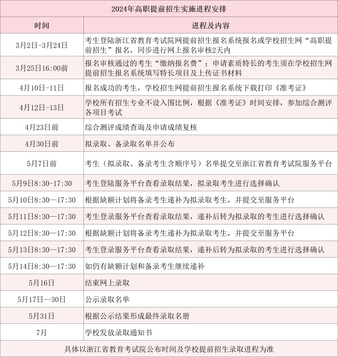 2024㽭bIgWԺǰ³